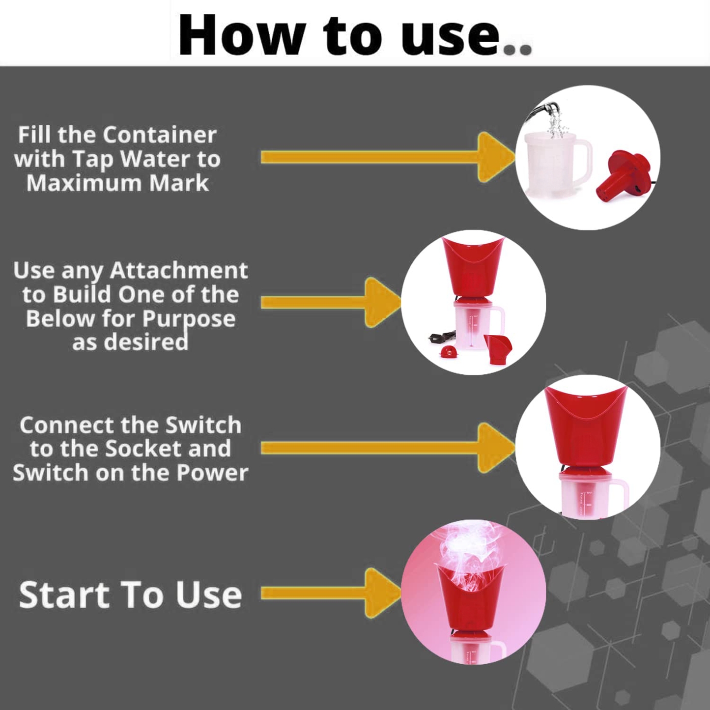 Delamps All-in-One Steam Inhaler for Face, Nose & Respiratory Care – Red